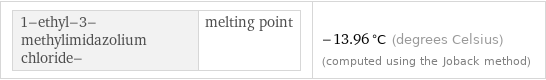 1-ethyl-3-methylimidazolium chloride- | melting point | -13.96 °C (degrees Celsius) (computed using the Joback method)