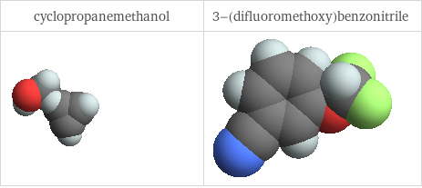 3D structure