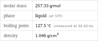 molar mass | 257.33 g/mol phase | liquid (at STP) boiling point | 127.5 °C (measured at 66.65 Pa) density | 1.046 g/cm^3