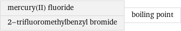 mercury(II) fluoride 2-trifluoromethylbenzyl bromide | boiling point