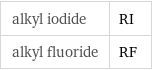 alkyl iodide | RI alkyl fluoride | RF
