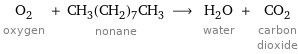 O_2 oxygen + CH_3(CH_2)_7CH_3 nonane ⟶ H_2O water + CO_2 carbon dioxide