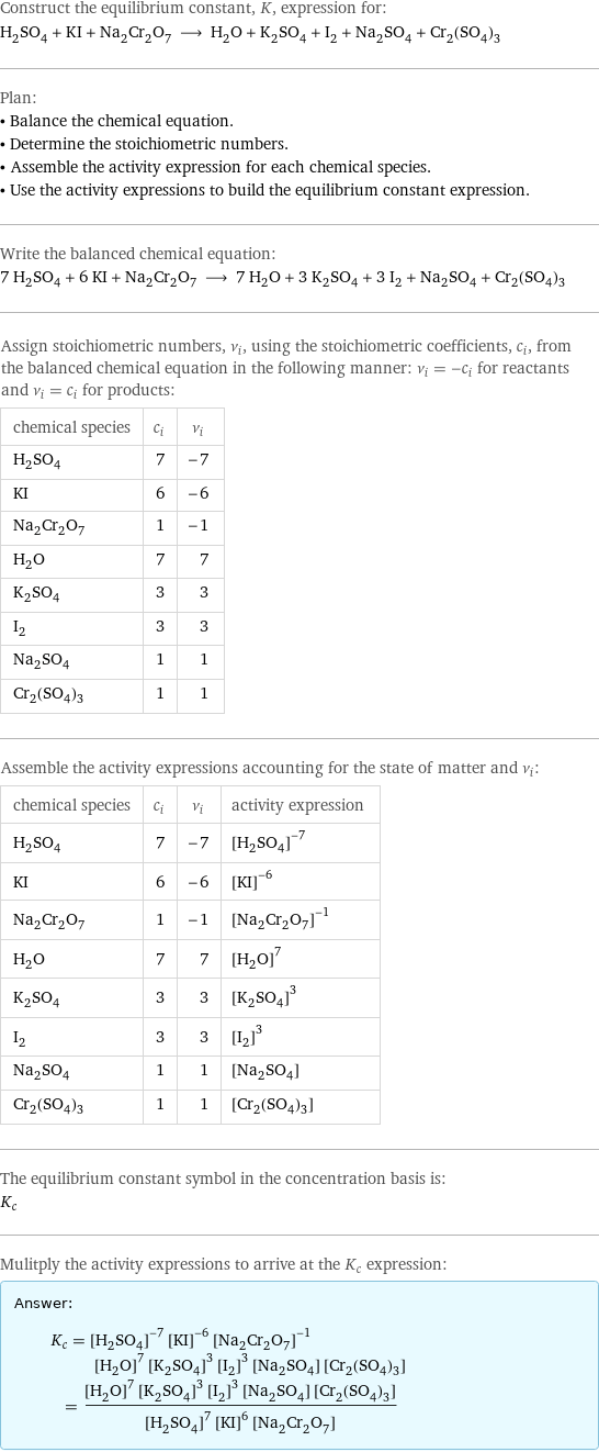 Construct the equilibrium constant, K, expression for: H_2SO_4 + KI + Na_2Cr_2O_7 ⟶ H_2O + K_2SO_4 + I_2 + Na_2SO_4 + Cr_2(SO_4)_3 Plan: • Balance the chemical equation. • Determine the stoichiometric numbers. • Assemble the activity expression for each chemical species. • Use the activity expressions to build the equilibrium constant expression. Write the balanced chemical equation: 7 H_2SO_4 + 6 KI + Na_2Cr_2O_7 ⟶ 7 H_2O + 3 K_2SO_4 + 3 I_2 + Na_2SO_4 + Cr_2(SO_4)_3 Assign stoichiometric numbers, ν_i, using the stoichiometric coefficients, c_i, from the balanced chemical equation in the following manner: ν_i = -c_i for reactants and ν_i = c_i for products: chemical species | c_i | ν_i H_2SO_4 | 7 | -7 KI | 6 | -6 Na_2Cr_2O_7 | 1 | -1 H_2O | 7 | 7 K_2SO_4 | 3 | 3 I_2 | 3 | 3 Na_2SO_4 | 1 | 1 Cr_2(SO_4)_3 | 1 | 1 Assemble the activity expressions accounting for the state of matter and ν_i: chemical species | c_i | ν_i | activity expression H_2SO_4 | 7 | -7 | ([H2SO4])^(-7) KI | 6 | -6 | ([KI])^(-6) Na_2Cr_2O_7 | 1 | -1 | ([Na2Cr2O7])^(-1) H_2O | 7 | 7 | ([H2O])^7 K_2SO_4 | 3 | 3 | ([K2SO4])^3 I_2 | 3 | 3 | ([I2])^3 Na_2SO_4 | 1 | 1 | [Na2SO4] Cr_2(SO_4)_3 | 1 | 1 | [Cr2(SO4)3] The equilibrium constant symbol in the concentration basis is: K_c Mulitply the activity expressions to arrive at the K_c expression: Answer: |   | K_c = ([H2SO4])^(-7) ([KI])^(-6) ([Na2Cr2O7])^(-1) ([H2O])^7 ([K2SO4])^3 ([I2])^3 [Na2SO4] [Cr2(SO4)3] = (([H2O])^7 ([K2SO4])^3 ([I2])^3 [Na2SO4] [Cr2(SO4)3])/(([H2SO4])^7 ([KI])^6 [Na2Cr2O7])