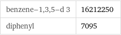 benzene-1, 3, 5-d 3 | 16212250 diphenyl | 7095