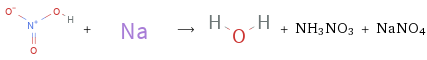  + ⟶ + NH3NO3 + NaNO4