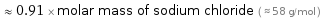  ≈ 0.91 × molar mass of sodium chloride ( ≈ 58 g/mol )