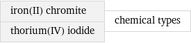 iron(II) chromite thorium(IV) iodide | chemical types