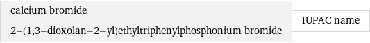 calcium bromide 2-(1, 3-dioxolan-2-yl)ethyltriphenylphosphonium bromide | IUPAC name