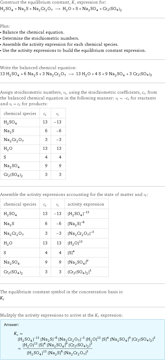 Construct the equilibrium constant, K, expression for: H_2SO_4 + Na_2S + Na_2Cr_2O_7 ⟶ H_2O + S + Na_2SO_4 + Cr2(SO4)2 Plan: • Balance the chemical equation. • Determine the stoichiometric numbers. • Assemble the activity expression for each chemical species. • Use the activity expressions to build the equilibrium constant expression. Write the balanced chemical equation: 13 H_2SO_4 + 6 Na_2S + 3 Na_2Cr_2O_7 ⟶ 13 H_2O + 4 S + 9 Na_2SO_4 + 3 Cr2(SO4)2 Assign stoichiometric numbers, ν_i, using the stoichiometric coefficients, c_i, from the balanced chemical equation in the following manner: ν_i = -c_i for reactants and ν_i = c_i for products: chemical species | c_i | ν_i H_2SO_4 | 13 | -13 Na_2S | 6 | -6 Na_2Cr_2O_7 | 3 | -3 H_2O | 13 | 13 S | 4 | 4 Na_2SO_4 | 9 | 9 Cr2(SO4)2 | 3 | 3 Assemble the activity expressions accounting for the state of matter and ν_i: chemical species | c_i | ν_i | activity expression H_2SO_4 | 13 | -13 | ([H2SO4])^(-13) Na_2S | 6 | -6 | ([Na2S])^(-6) Na_2Cr_2O_7 | 3 | -3 | ([Na2Cr2O7])^(-3) H_2O | 13 | 13 | ([H2O])^13 S | 4 | 4 | ([S])^4 Na_2SO_4 | 9 | 9 | ([Na2SO4])^9 Cr2(SO4)2 | 3 | 3 | ([Cr2(SO4)2])^3 The equilibrium constant symbol in the concentration basis is: K_c Mulitply the activity expressions to arrive at the K_c expression: Answer: |   | K_c = ([H2SO4])^(-13) ([Na2S])^(-6) ([Na2Cr2O7])^(-3) ([H2O])^13 ([S])^4 ([Na2SO4])^9 ([Cr2(SO4)2])^3 = (([H2O])^13 ([S])^4 ([Na2SO4])^9 ([Cr2(SO4)2])^3)/(([H2SO4])^13 ([Na2S])^6 ([Na2Cr2O7])^3)