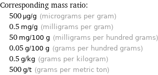Corresponding mass ratio:  | 500 µg/g (micrograms per gram)  | 0.5 mg/g (milligrams per gram)  | 50 mg/100 g (milligrams per hundred grams)  | 0.05 g/100 g (grams per hundred grams)  | 0.5 g/kg (grams per kilogram)  | 500 g/t (grams per metric ton)