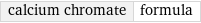 calcium chromate | formula