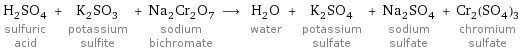 H_2SO_4 sulfuric acid + K_2SO_3 potassium sulfite + Na_2Cr_2O_7 sodium bichromate ⟶ H_2O water + K_2SO_4 potassium sulfate + Na_2SO_4 sodium sulfate + Cr_2(SO_4)_3 chromium sulfate