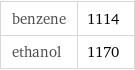 benzene | 1114 ethanol | 1170