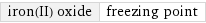 iron(II) oxide | freezing point