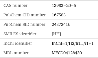 CAS number | 13983-20-5 PubChem CID number | 167583 PubChem SID number | 24872416 SMILES identifier | [HH] InChI identifier | InChI=1/H2/h1H/i1+1 MDL number | MFCD04126430