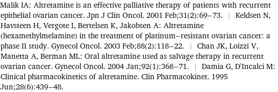 Malik IA: Altretamine is an effective palliative therapy of patients with recurrent epithelial ovarian cancer. Jpn J Clin Oncol. 2001 Feb;31(2):69-73. | Keldsen N, Havsteen H, Vergote I, Bertelsen K, Jakobsen A: Altretamine (hexamethylmelamine) in the treatment of platinum-resistant ovarian cancer: a phase II study. Gynecol Oncol. 2003 Feb;88(2):118-22. | Chan JK, Loizzi V, Manetta A, Berman ML: Oral altretamine used as salvage therapy in recurrent ovarian cancer. Gynecol Oncol. 2004 Jan;92(1):368-71. | Damia G, D'Incalci M: Clinical pharmacokinetics of altretamine. Clin Pharmacokinet. 1995 Jun;28(6):439-48.