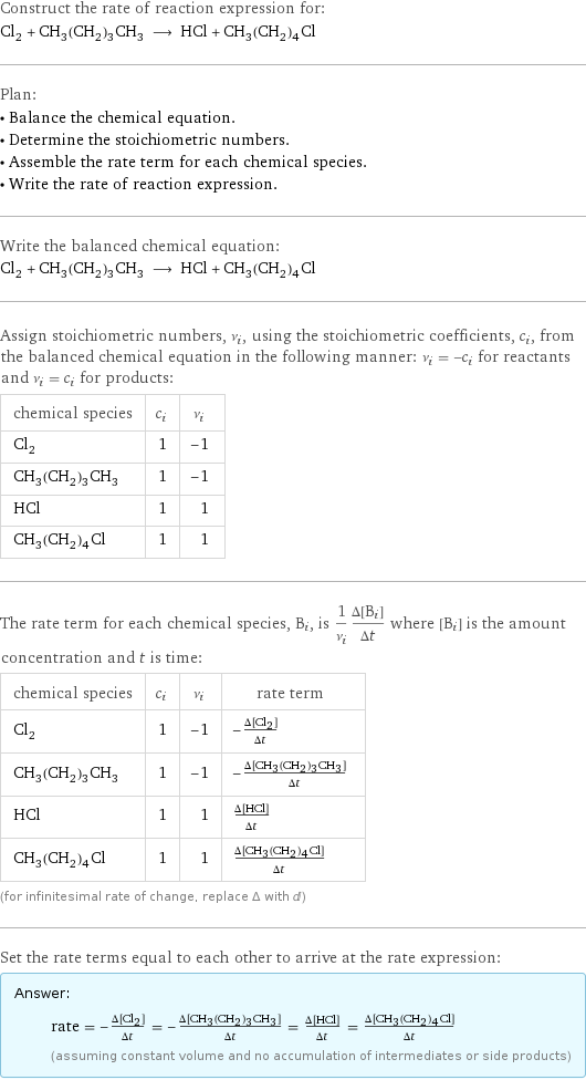 Construct the rate of reaction expression for: Cl_2 + CH_3(CH_2)_3CH_3 ⟶ HCl + CH_3(CH_2)_4Cl Plan: • Balance the chemical equation. • Determine the stoichiometric numbers. • Assemble the rate term for each chemical species. • Write the rate of reaction expression. Write the balanced chemical equation: Cl_2 + CH_3(CH_2)_3CH_3 ⟶ HCl + CH_3(CH_2)_4Cl Assign stoichiometric numbers, ν_i, using the stoichiometric coefficients, c_i, from the balanced chemical equation in the following manner: ν_i = -c_i for reactants and ν_i = c_i for products: chemical species | c_i | ν_i Cl_2 | 1 | -1 CH_3(CH_2)_3CH_3 | 1 | -1 HCl | 1 | 1 CH_3(CH_2)_4Cl | 1 | 1 The rate term for each chemical species, B_i, is 1/ν_i(Δ[B_i])/(Δt) where [B_i] is the amount concentration and t is time: chemical species | c_i | ν_i | rate term Cl_2 | 1 | -1 | -(Δ[Cl2])/(Δt) CH_3(CH_2)_3CH_3 | 1 | -1 | -(Δ[CH3(CH2)3CH3])/(Δt) HCl | 1 | 1 | (Δ[HCl])/(Δt) CH_3(CH_2)_4Cl | 1 | 1 | (Δ[CH3(CH2)4Cl])/(Δt) (for infinitesimal rate of change, replace Δ with d) Set the rate terms equal to each other to arrive at the rate expression: Answer: |   | rate = -(Δ[Cl2])/(Δt) = -(Δ[CH3(CH2)3CH3])/(Δt) = (Δ[HCl])/(Δt) = (Δ[CH3(CH2)4Cl])/(Δt) (assuming constant volume and no accumulation of intermediates or side products)
