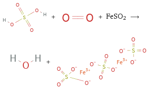  + + FeSO2 ⟶ + 