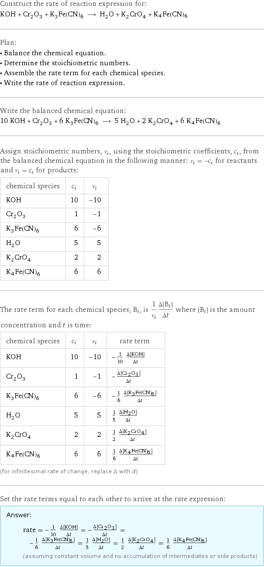 Construct the rate of reaction expression for: KOH + Cr_2O_3 + K_3Fe(CN)_6 ⟶ H_2O + K_2CrO_4 + K4Fe(CN)6 Plan: • Balance the chemical equation. • Determine the stoichiometric numbers. • Assemble the rate term for each chemical species. • Write the rate of reaction expression. Write the balanced chemical equation: 10 KOH + Cr_2O_3 + 6 K_3Fe(CN)_6 ⟶ 5 H_2O + 2 K_2CrO_4 + 6 K4Fe(CN)6 Assign stoichiometric numbers, ν_i, using the stoichiometric coefficients, c_i, from the balanced chemical equation in the following manner: ν_i = -c_i for reactants and ν_i = c_i for products: chemical species | c_i | ν_i KOH | 10 | -10 Cr_2O_3 | 1 | -1 K_3Fe(CN)_6 | 6 | -6 H_2O | 5 | 5 K_2CrO_4 | 2 | 2 K4Fe(CN)6 | 6 | 6 The rate term for each chemical species, B_i, is 1/ν_i(Δ[B_i])/(Δt) where [B_i] is the amount concentration and t is time: chemical species | c_i | ν_i | rate term KOH | 10 | -10 | -1/10 (Δ[KOH])/(Δt) Cr_2O_3 | 1 | -1 | -(Δ[Cr2O3])/(Δt) K_3Fe(CN)_6 | 6 | -6 | -1/6 (Δ[K3Fe(CN)6])/(Δt) H_2O | 5 | 5 | 1/5 (Δ[H2O])/(Δt) K_2CrO_4 | 2 | 2 | 1/2 (Δ[K2CrO4])/(Δt) K4Fe(CN)6 | 6 | 6 | 1/6 (Δ[K4Fe(CN)6])/(Δt) (for infinitesimal rate of change, replace Δ with d) Set the rate terms equal to each other to arrive at the rate expression: Answer: |   | rate = -1/10 (Δ[KOH])/(Δt) = -(Δ[Cr2O3])/(Δt) = -1/6 (Δ[K3Fe(CN)6])/(Δt) = 1/5 (Δ[H2O])/(Δt) = 1/2 (Δ[K2CrO4])/(Δt) = 1/6 (Δ[K4Fe(CN)6])/(Δt) (assuming constant volume and no accumulation of intermediates or side products)