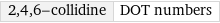 2, 4, 6-collidine | DOT numbers