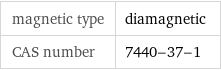 magnetic type | diamagnetic CAS number | 7440-37-1