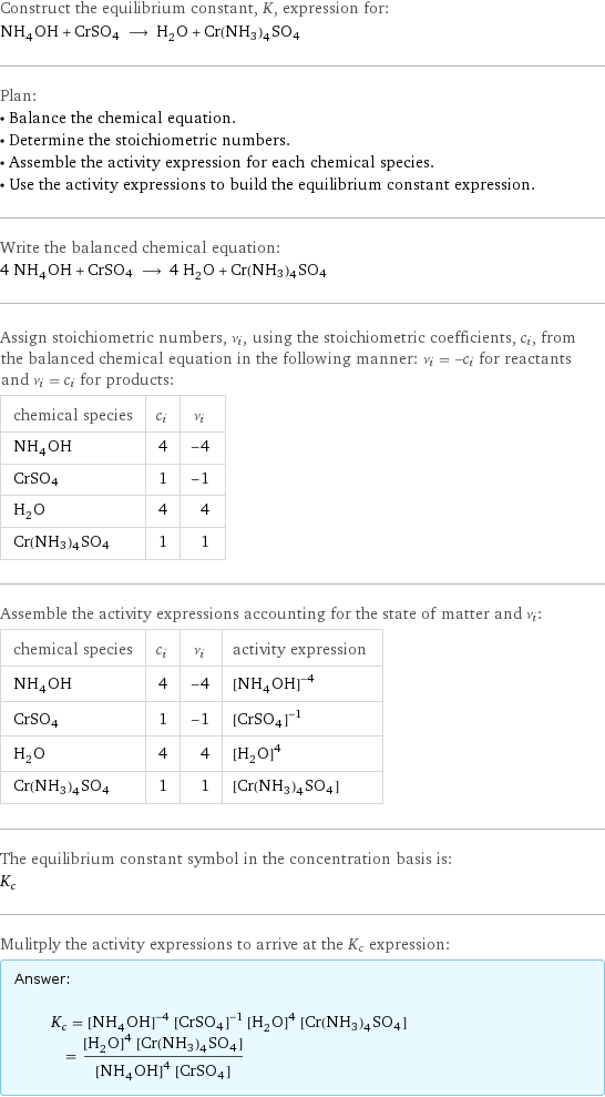 Construct the equilibrium constant, K, expression for: NH_4OH + CrSO4 ⟶ H_2O + Cr(NH3)4SO4 Plan: • Balance the chemical equation. • Determine the stoichiometric numbers. • Assemble the activity expression for each chemical species. • Use the activity expressions to build the equilibrium constant expression. Write the balanced chemical equation: 4 NH_4OH + CrSO4 ⟶ 4 H_2O + Cr(NH3)4SO4 Assign stoichiometric numbers, ν_i, using the stoichiometric coefficients, c_i, from the balanced chemical equation in the following manner: ν_i = -c_i for reactants and ν_i = c_i for products: chemical species | c_i | ν_i NH_4OH | 4 | -4 CrSO4 | 1 | -1 H_2O | 4 | 4 Cr(NH3)4SO4 | 1 | 1 Assemble the activity expressions accounting for the state of matter and ν_i: chemical species | c_i | ν_i | activity expression NH_4OH | 4 | -4 | ([NH4OH])^(-4) CrSO4 | 1 | -1 | ([CrSO4])^(-1) H_2O | 4 | 4 | ([H2O])^4 Cr(NH3)4SO4 | 1 | 1 | [Cr(NH3)4SO4] The equilibrium constant symbol in the concentration basis is: K_c Mulitply the activity expressions to arrive at the K_c expression: Answer: |   | K_c = ([NH4OH])^(-4) ([CrSO4])^(-1) ([H2O])^4 [Cr(NH3)4SO4] = (([H2O])^4 [Cr(NH3)4SO4])/(([NH4OH])^4 [CrSO4])