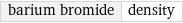 barium bromide | density