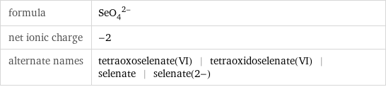 formula | (SeO_4)^(2-) net ionic charge | -2 alternate names | tetraoxoselenate(VI) | tetraoxidoselenate(VI) | selenate | selenate(2-)