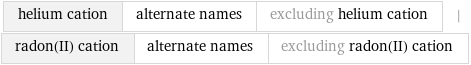 helium cation | alternate names | excluding helium cation | radon(II) cation | alternate names | excluding radon(II) cation