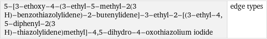 5-[3-ethoxy-4-(3-ethyl-5-methyl-2(3 H)-benzothiazolylidene)-2-butenylidene]-3-ethyl-2-[(3-ethyl-4, 5-diphenyl-2(3 H)-thiazolylidene)methyl]-4, 5-dihydro-4-oxothiazolium iodide | edge types