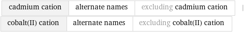 cadmium cation | alternate names | excluding cadmium cation | cobalt(II) cation | alternate names | excluding cobalt(II) cation