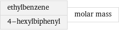 ethylbenzene 4-hexylbiphenyl | molar mass