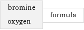 bromine oxygen | formula