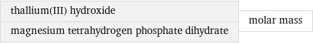 thallium(III) hydroxide magnesium tetrahydrogen phosphate dihydrate | molar mass