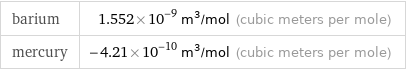 barium | 1.552×10^-9 m^3/mol (cubic meters per mole) mercury | -4.21×10^-10 m^3/mol (cubic meters per mole)