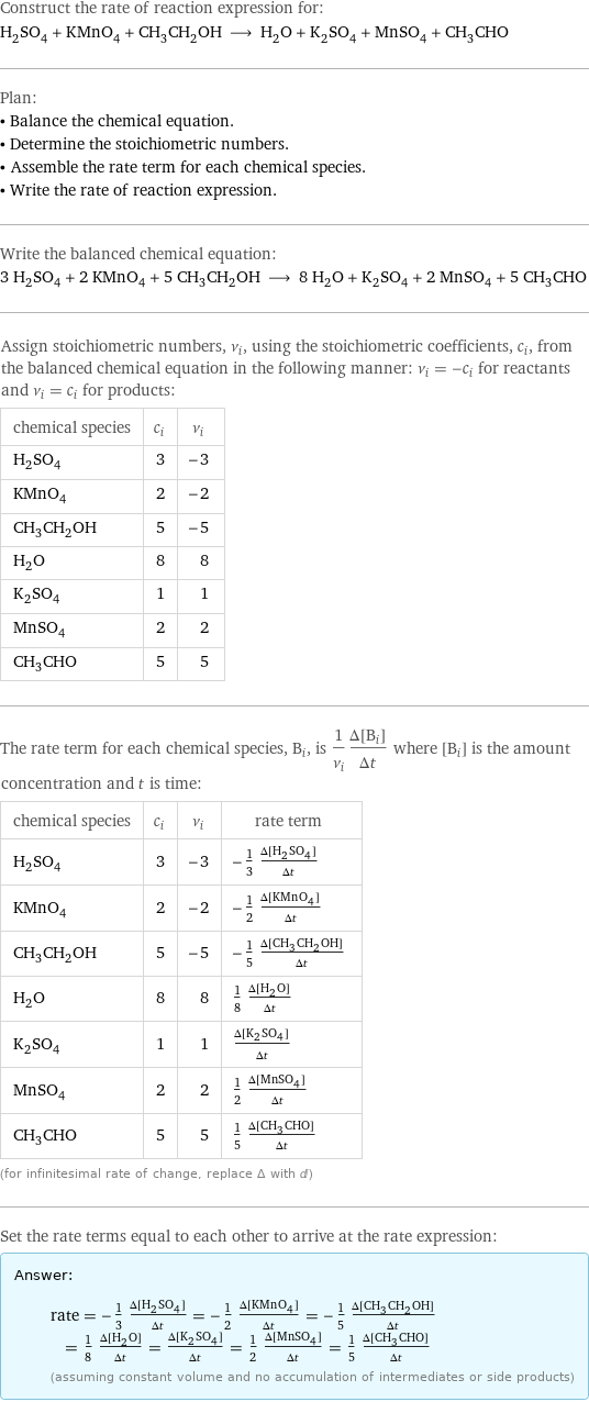 Construct the rate of reaction expression for: H_2SO_4 + KMnO_4 + CH_3CH_2OH ⟶ H_2O + K_2SO_4 + MnSO_4 + CH_3CHO Plan: • Balance the chemical equation. • Determine the stoichiometric numbers. • Assemble the rate term for each chemical species. • Write the rate of reaction expression. Write the balanced chemical equation: 3 H_2SO_4 + 2 KMnO_4 + 5 CH_3CH_2OH ⟶ 8 H_2O + K_2SO_4 + 2 MnSO_4 + 5 CH_3CHO Assign stoichiometric numbers, ν_i, using the stoichiometric coefficients, c_i, from the balanced chemical equation in the following manner: ν_i = -c_i for reactants and ν_i = c_i for products: chemical species | c_i | ν_i H_2SO_4 | 3 | -3 KMnO_4 | 2 | -2 CH_3CH_2OH | 5 | -5 H_2O | 8 | 8 K_2SO_4 | 1 | 1 MnSO_4 | 2 | 2 CH_3CHO | 5 | 5 The rate term for each chemical species, B_i, is 1/ν_i(Δ[B_i])/(Δt) where [B_i] is the amount concentration and t is time: chemical species | c_i | ν_i | rate term H_2SO_4 | 3 | -3 | -1/3 (Δ[H2SO4])/(Δt) KMnO_4 | 2 | -2 | -1/2 (Δ[KMnO4])/(Δt) CH_3CH_2OH | 5 | -5 | -1/5 (Δ[CH3CH2OH])/(Δt) H_2O | 8 | 8 | 1/8 (Δ[H2O])/(Δt) K_2SO_4 | 1 | 1 | (Δ[K2SO4])/(Δt) MnSO_4 | 2 | 2 | 1/2 (Δ[MnSO4])/(Δt) CH_3CHO | 5 | 5 | 1/5 (Δ[CH3CHO])/(Δt) (for infinitesimal rate of change, replace Δ with d) Set the rate terms equal to each other to arrive at the rate expression: Answer: |   | rate = -1/3 (Δ[H2SO4])/(Δt) = -1/2 (Δ[KMnO4])/(Δt) = -1/5 (Δ[CH3CH2OH])/(Δt) = 1/8 (Δ[H2O])/(Δt) = (Δ[K2SO4])/(Δt) = 1/2 (Δ[MnSO4])/(Δt) = 1/5 (Δ[CH3CHO])/(Δt) (assuming constant volume and no accumulation of intermediates or side products)