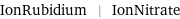 IonRubidium | IonNitrate