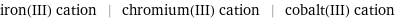 iron(III) cation | chromium(III) cation | cobalt(III) cation