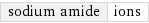 sodium amide | ions