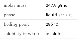 molar mass | 247.9 g/mol phase | liquid (at STP) boiling point | 286 °C solubility in water | insoluble