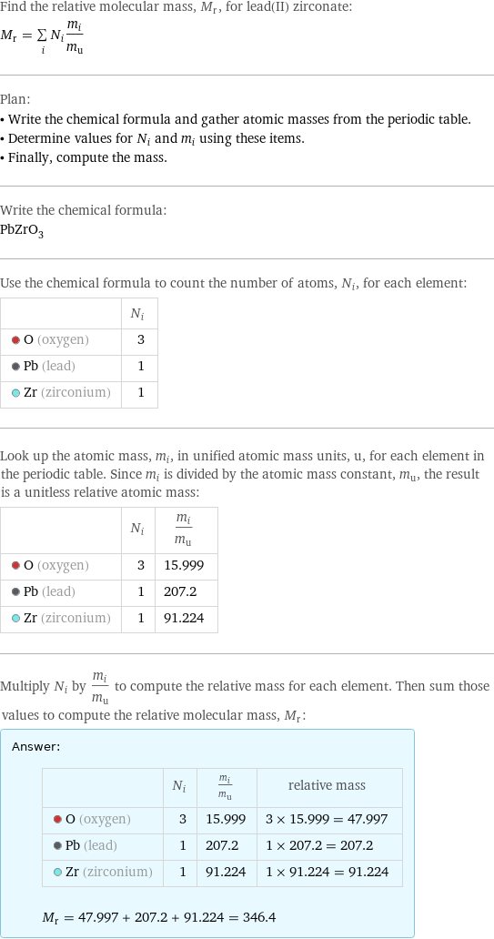 Find the relative molecular mass, M_r, for lead(II) zirconate: M_r = sum _iN_im_i/m_u Plan: • Write the chemical formula and gather atomic masses from the periodic table. • Determine values for N_i and m_i using these items. • Finally, compute the mass. Write the chemical formula: PbZrO_3 Use the chemical formula to count the number of atoms, N_i, for each element:  | N_i  O (oxygen) | 3  Pb (lead) | 1  Zr (zirconium) | 1 Look up the atomic mass, m_i, in unified atomic mass units, u, for each element in the periodic table. Since m_i is divided by the atomic mass constant, m_u, the result is a unitless relative atomic mass:  | N_i | m_i/m_u  O (oxygen) | 3 | 15.999  Pb (lead) | 1 | 207.2  Zr (zirconium) | 1 | 91.224 Multiply N_i by m_i/m_u to compute the relative mass for each element. Then sum those values to compute the relative molecular mass, M_r: Answer: |   | | N_i | m_i/m_u | relative mass  O (oxygen) | 3 | 15.999 | 3 × 15.999 = 47.997  Pb (lead) | 1 | 207.2 | 1 × 207.2 = 207.2  Zr (zirconium) | 1 | 91.224 | 1 × 91.224 = 91.224  M_r = 47.997 + 207.2 + 91.224 = 346.4