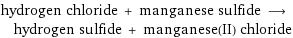 hydrogen chloride + manganese sulfide ⟶ hydrogen sulfide + manganese(II) chloride