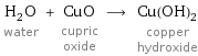 H_2O water + CuO cupric oxide ⟶ Cu(OH)_2 copper hydroxide