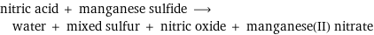 nitric acid + manganese sulfide ⟶ water + mixed sulfur + nitric oxide + manganese(II) nitrate