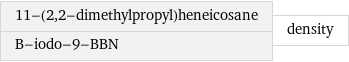 11-(2, 2-dimethylpropyl)heneicosane B-iodo-9-BBN | density