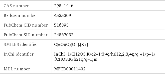CAS number | 298-14-6 Beilstein number | 4535309 PubChem CID number | 516893 PubChem SID number | 24867032 SMILES identifier | C(=O)(O)[O-].[K+] InChI identifier | InChI=1/CH2O3.K/c2-1(3)4;/h(H2, 2, 3, 4);/q;+1/p-1/fCHO3.K/h2H;/q-1;m MDL number | MFCD00011402