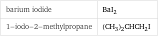 barium iodide | BaI_2 1-iodo-2-methylpropane | (CH_3)_2CHCH_2I