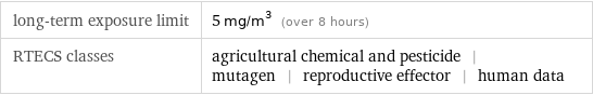 long-term exposure limit | 5 mg/m^3 (over 8 hours) RTECS classes | agricultural chemical and pesticide | mutagen | reproductive effector | human data