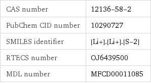 CAS number | 12136-58-2 PubChem CID number | 10290727 SMILES identifier | [Li+].[Li+].[S-2] RTECS number | OJ6439500 MDL number | MFCD00011085