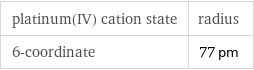 platinum(IV) cation state | radius 6-coordinate | 77 pm